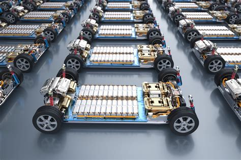  Lithium-Ionen-Batterien: Die Zukunft der Mobilität oder nur ein Hype?